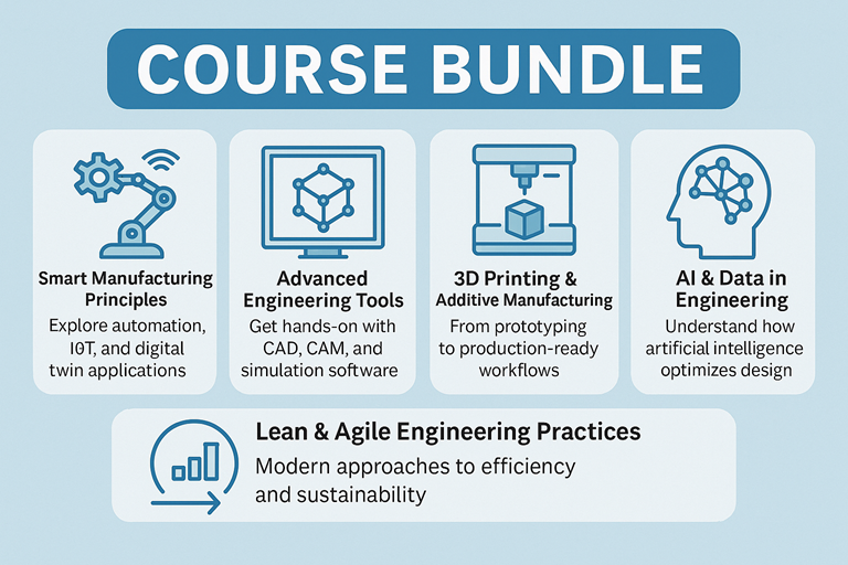 All 6 Advanced Engineering courses!